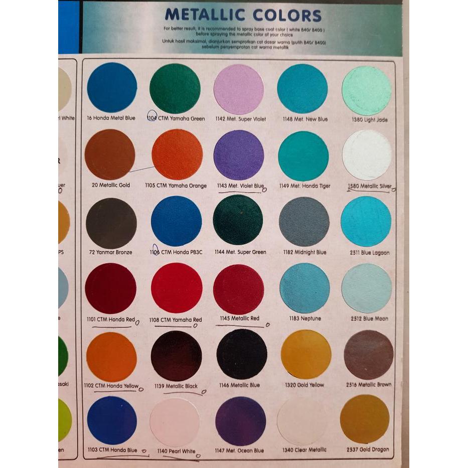 "New" Pylox Kecil Pilox RJ Kecil 150cc 150 Cc Warna RJ LONDON Pyloc Mini Kcl