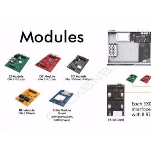 YEASTAR EX08 EXPANSION BOARD
