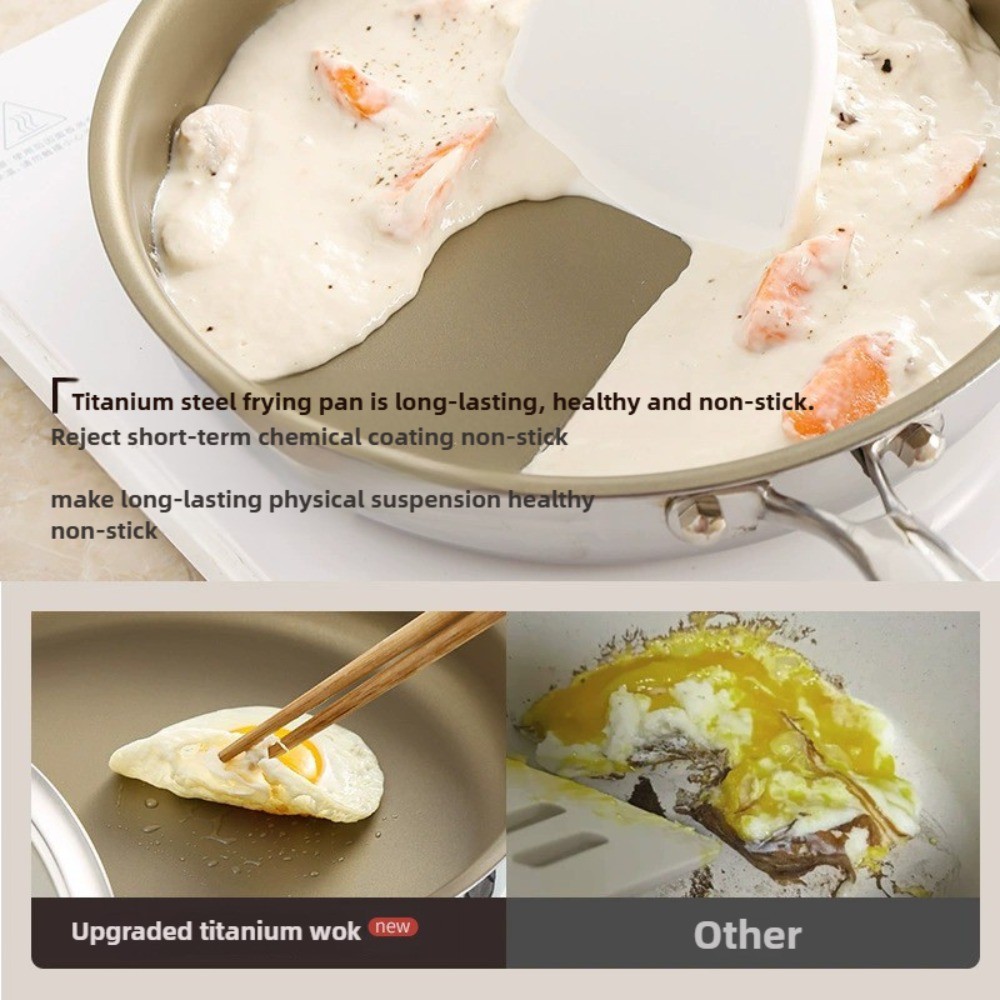 Frying Pan Titanium Alloy Frying Pan Nonstick, 11-inch Classic Skillet Egg Omelette Fry Pan with