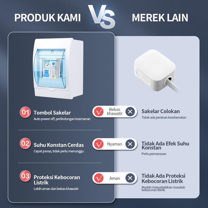 BLUE SKY Water heater/pemanas air listrik /Instan water heater