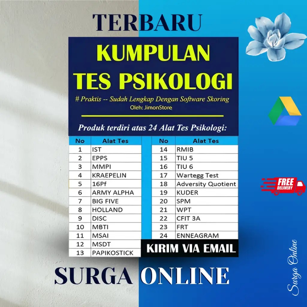 Software Alat Tes Psikotes Rekrutmen Karyawan