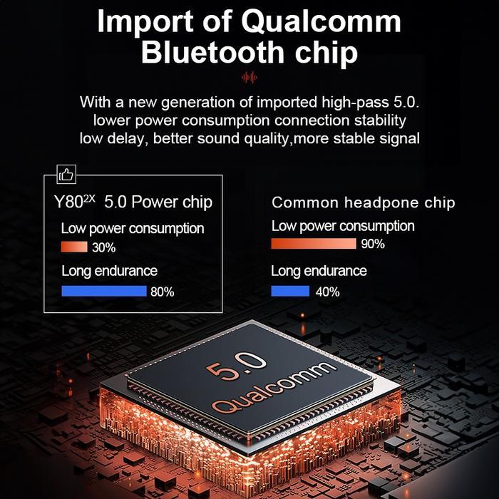 ZACRO Y80 2x Intercom Helm Bluetooth Chip Waterproof IPX6