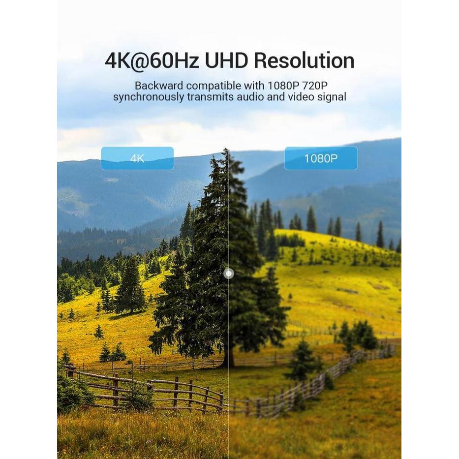 Vention Kabel Type C To Hdmi Hp Ke Monitor Tv Thunderbolt Premium