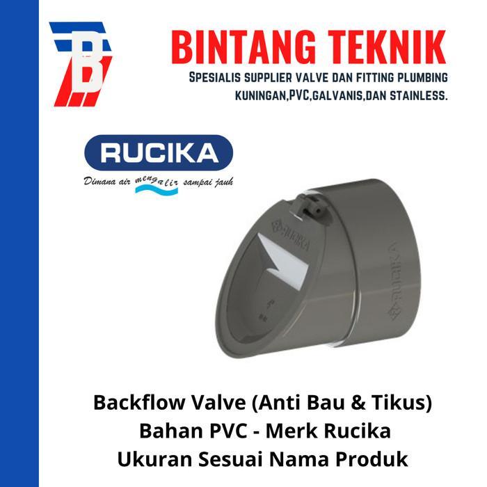 BACKFLOW VALVE 4" INCH PVC RUCIKA