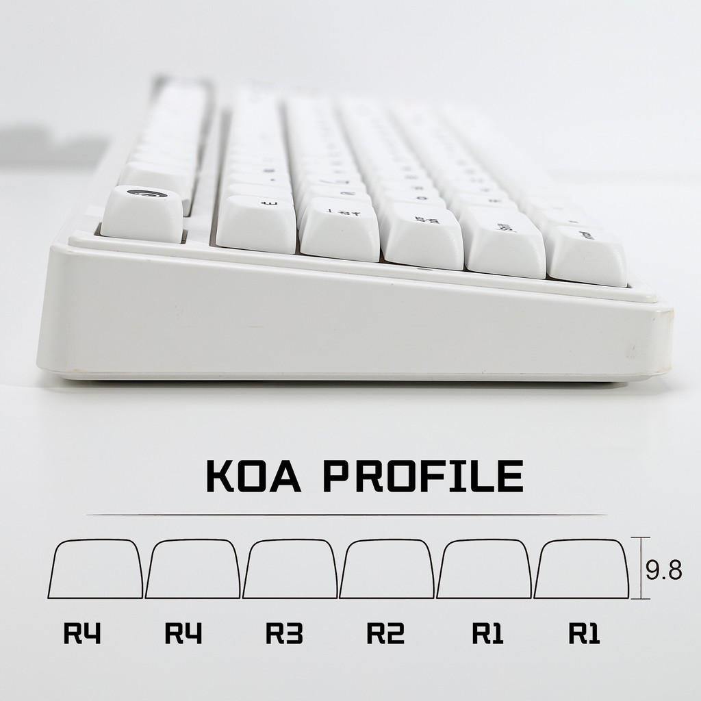 KBDiy Russian Japanese Keycap GMK Minimal White Theme PBT Retro Keycaps Cherry MX Switches For 60