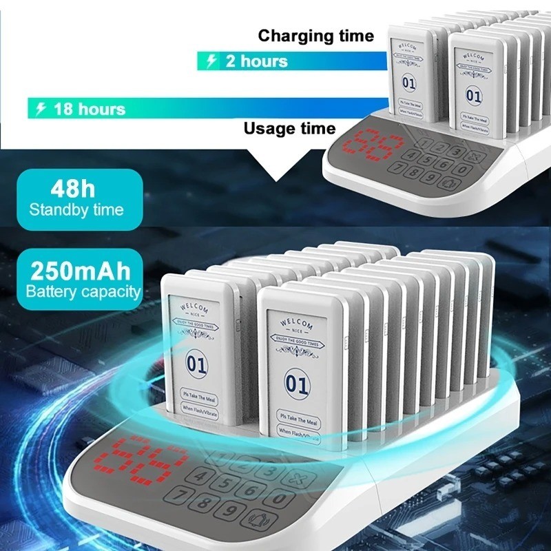 Wireless Restaurant Pager System Touch Panel Wireless Calling System for Coffee Shop Restaurant