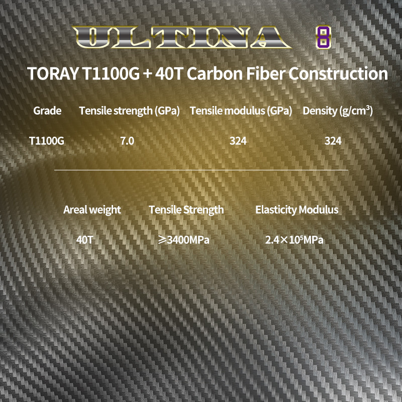 KYORIM ULTINA ZANDER Fishing Lure Rod,2 Sections,FUJI SIC Guide,Carbon Reel Seat,Spinning Casting