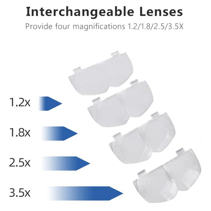 HEADBAND MAGNIFIER MULTI-FUNCTIONAL REMOVABLE LED LIGHT MAGNIFIER MAGNIFYING GLASS 1.2X 1.8X 2.5X