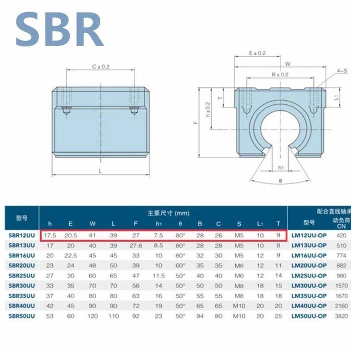 New SBR12UU SBR12 SBR 12 UU linear guide bearing block sliding cnc rail