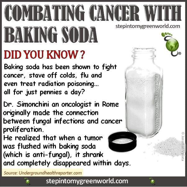 "New" Baking Soda ASAHI - Sodium Bicarbonate - Soda kue ASAHI JPN