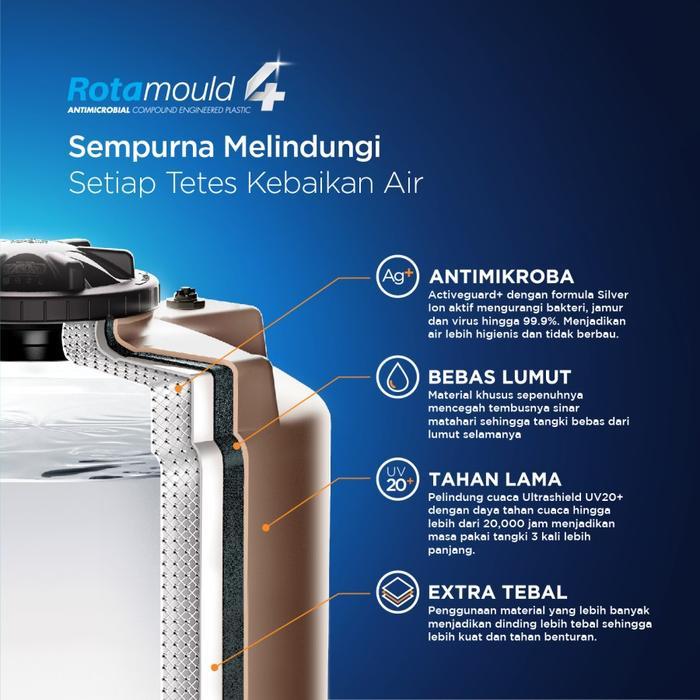 Penguin Tangki | Toren TD110 | Tandon Air TD 110 1000 liter - Hitam