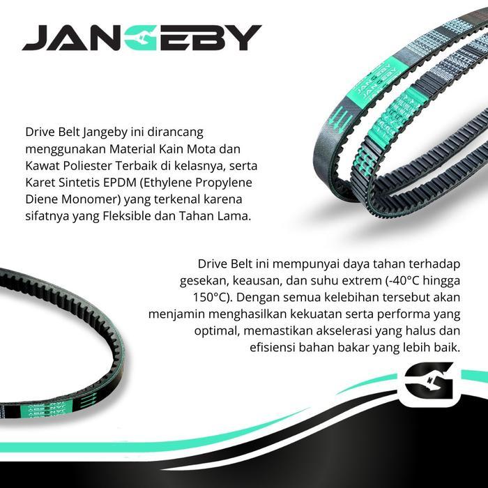 V Belt Drive Belt Jangeby Vario 125 Led Vario 150 Vanbelt Racing