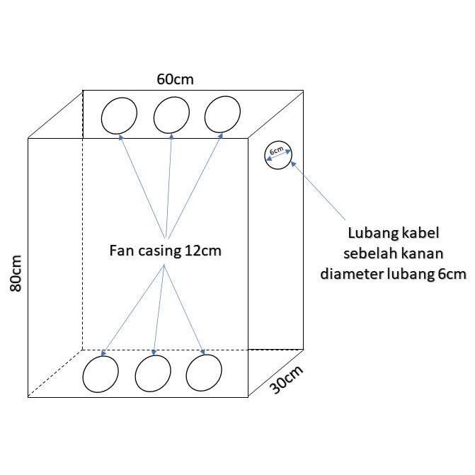 Box panel indoor custom 80x60 60x80 60x80x30 80x60x30 60 x 80 x 30 cm