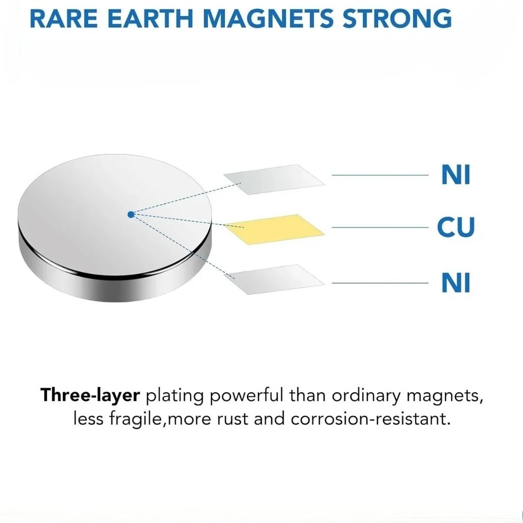 N52 30x10x5 30x15x5 30x20x5 Aimant Magnts Scooter Ebike Neodymium Search Fridge Generator Customised