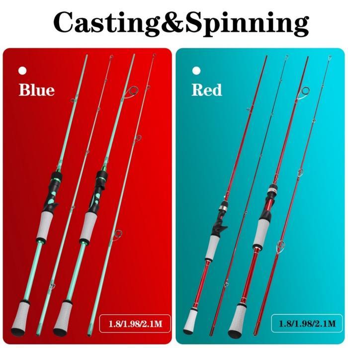 SOUGAYILANG JORAN PANCING 1.8M PANCING PEMINTALAN / PENGECORAN 2 BAGIAN PANCING KARBON FIBER BIRU /