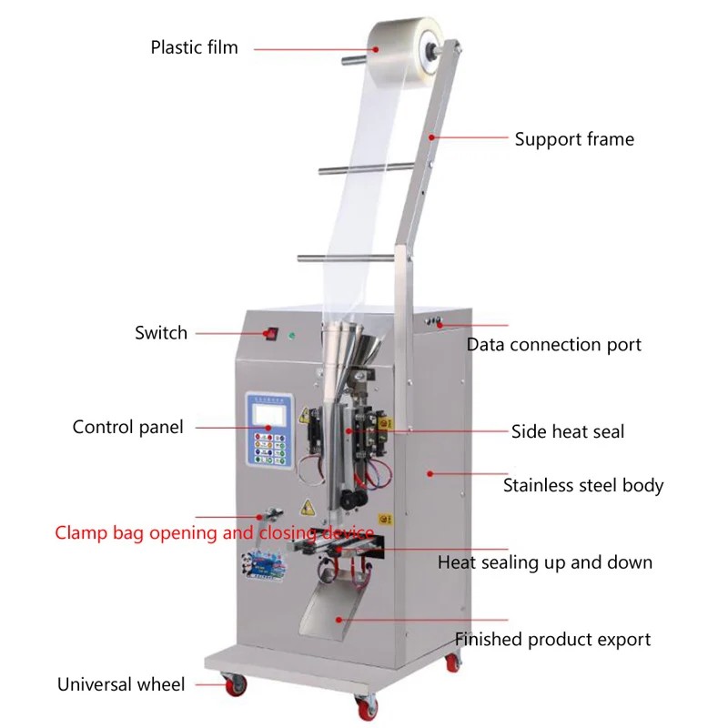 PBOBP Liquid Packing Machine Packs Filling And For Shampoo Packaging Machine Snap-sachet Packaging