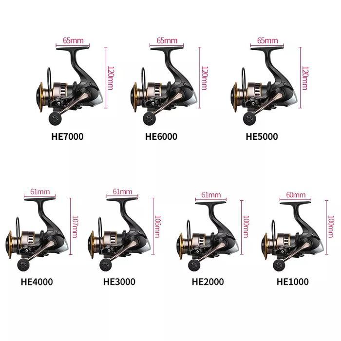 Reel Pancing Laut Kuat 50 Kg, Reel Pancing Murah Cuci Gudang, Spinning Fishing 5.2:1 Ball Bearing /