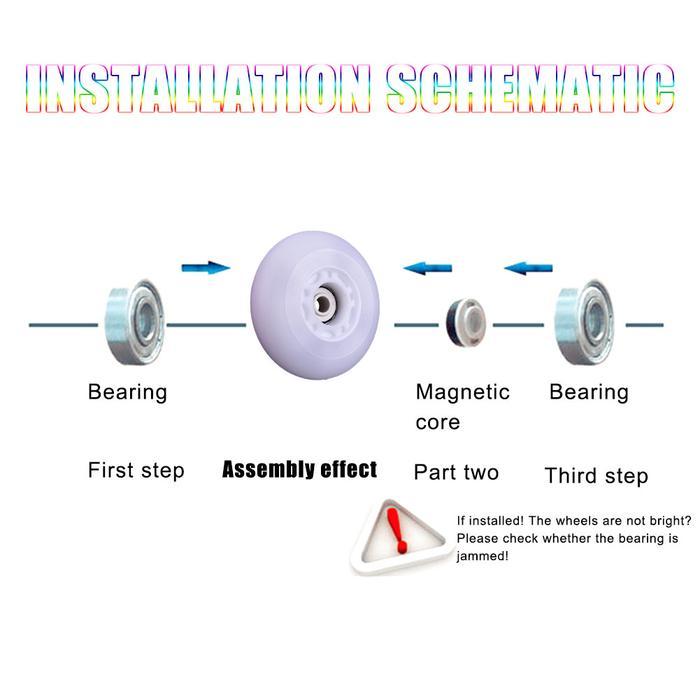 Roda Sepatu Roda Karet Led Roller Skating Wheels Ban Sepatu Roda 90A