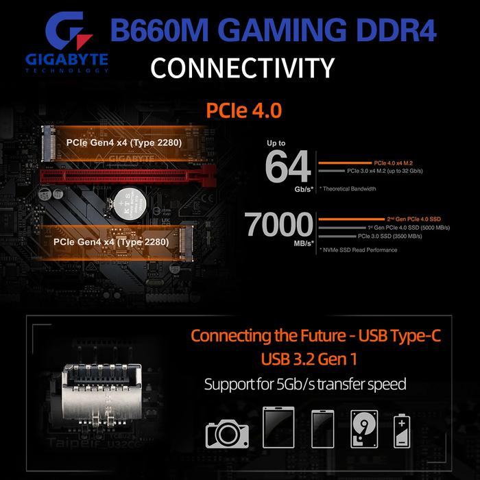 Intel I7 12700K Cpu + Ga B660M Gaming Ddr4 Motherboard + Kingston