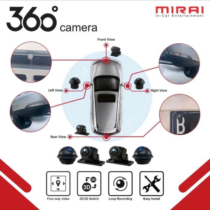 Kamera Mirai 360 Camera Mirai Support 4K Berkualitas