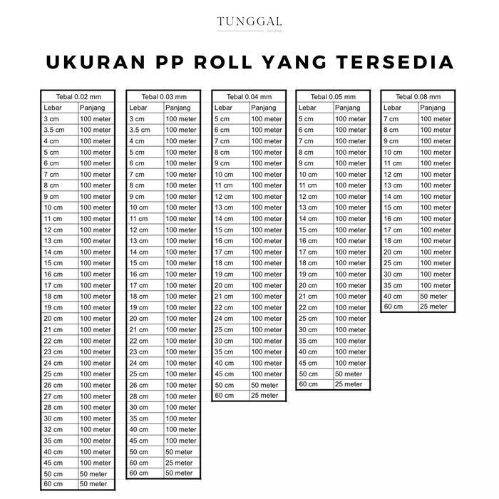 Plastik PP Roll Cap Jet - panjang 100 meter, tebal 0.03 mm. plastik laundry kiloan; plastik loss;