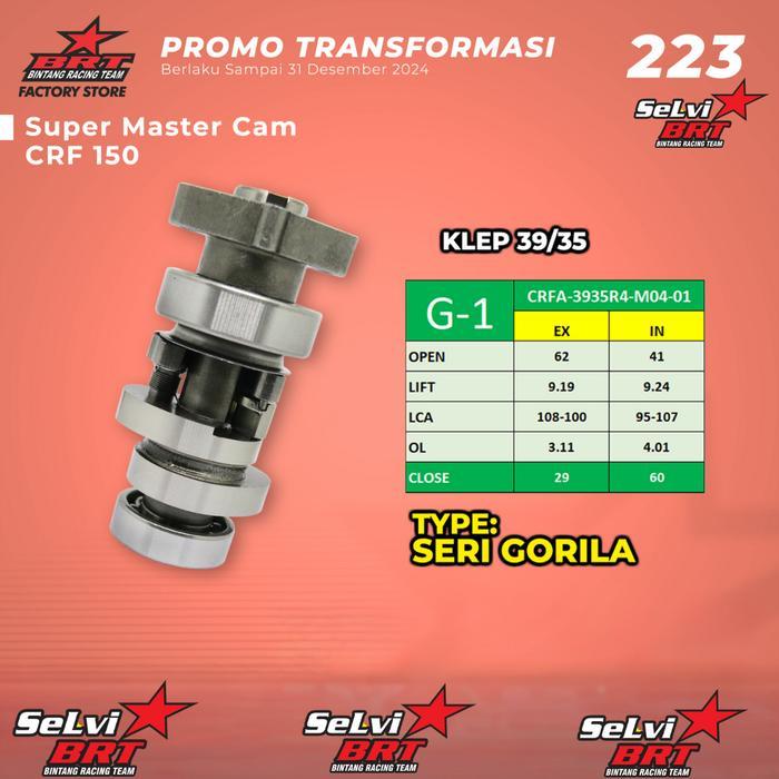 MASTER CAM NOKEN AS BRT ADS CRF 150 GORILLA TIPE G1 TRABAS