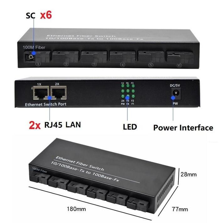 MEDIA CONVERTER 6 FO 2 LAN 6FO 2LAN 6 PORT FO 2 PORT LAN