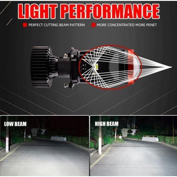 Lampu LED Y7D H4 Y7 mini projector biled H4 kaki 3 mobil motor headlamp
