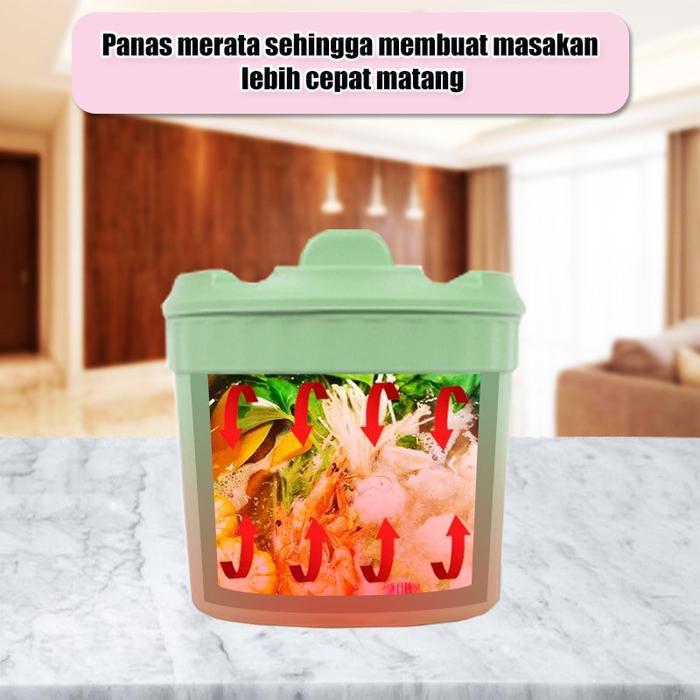 RICE COOKER MINI SERBAGUNA PANCI LISTRIK 1L / PENANAK NASI / MASAK MIE - ALAT MASAK SERBAGUNA