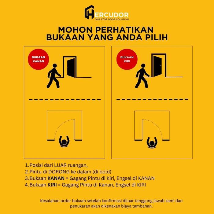 PROMO PINTU KAMAR MANDI ALUMINIUM FULL PANEL MARLIN ALU 70X195