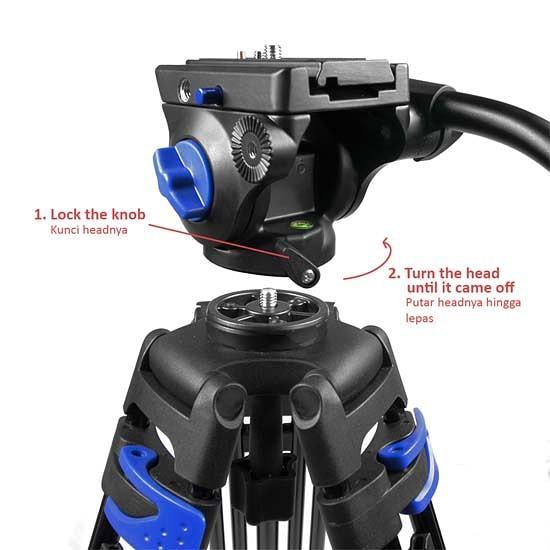 Takara Hydro A16 Video Tripod Shooting Penhead Stand Kamera Pro A 16