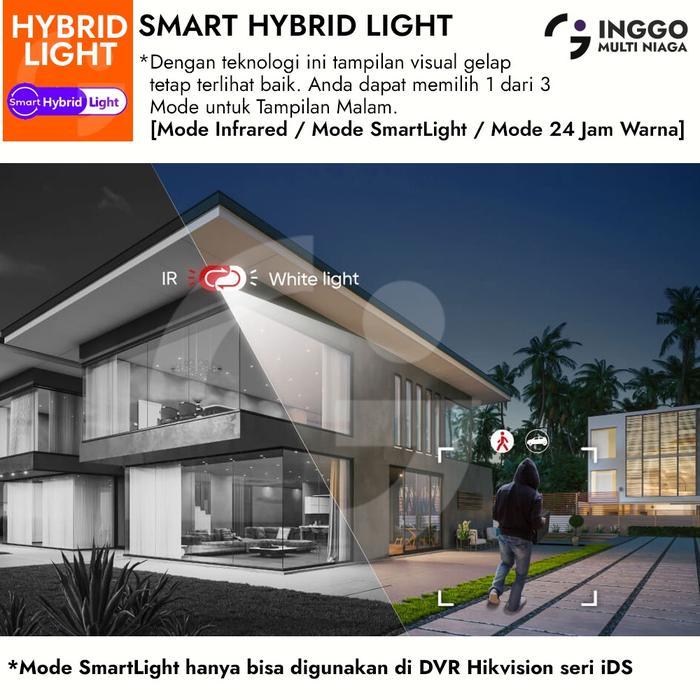 PAKET CCTV 1 KAMERA 2MP HILOOK MURAH TANPA HDD