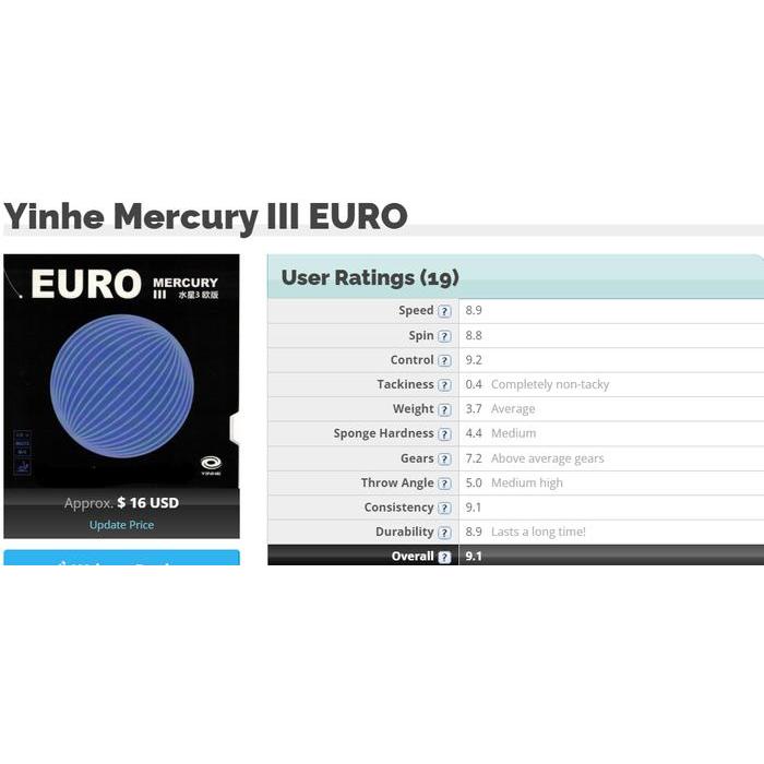 Karet Tenis Meja Yinhe Mercury 3 Euro