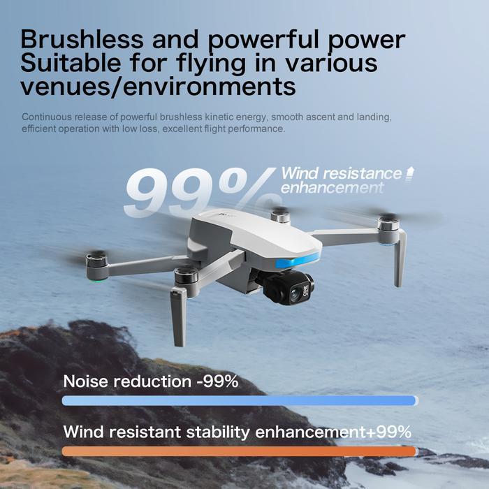 Drone S-X1 Kamera Hd 1080P Gimbal 3-Axis + Eis, Hasil Rekaman Super Stabil