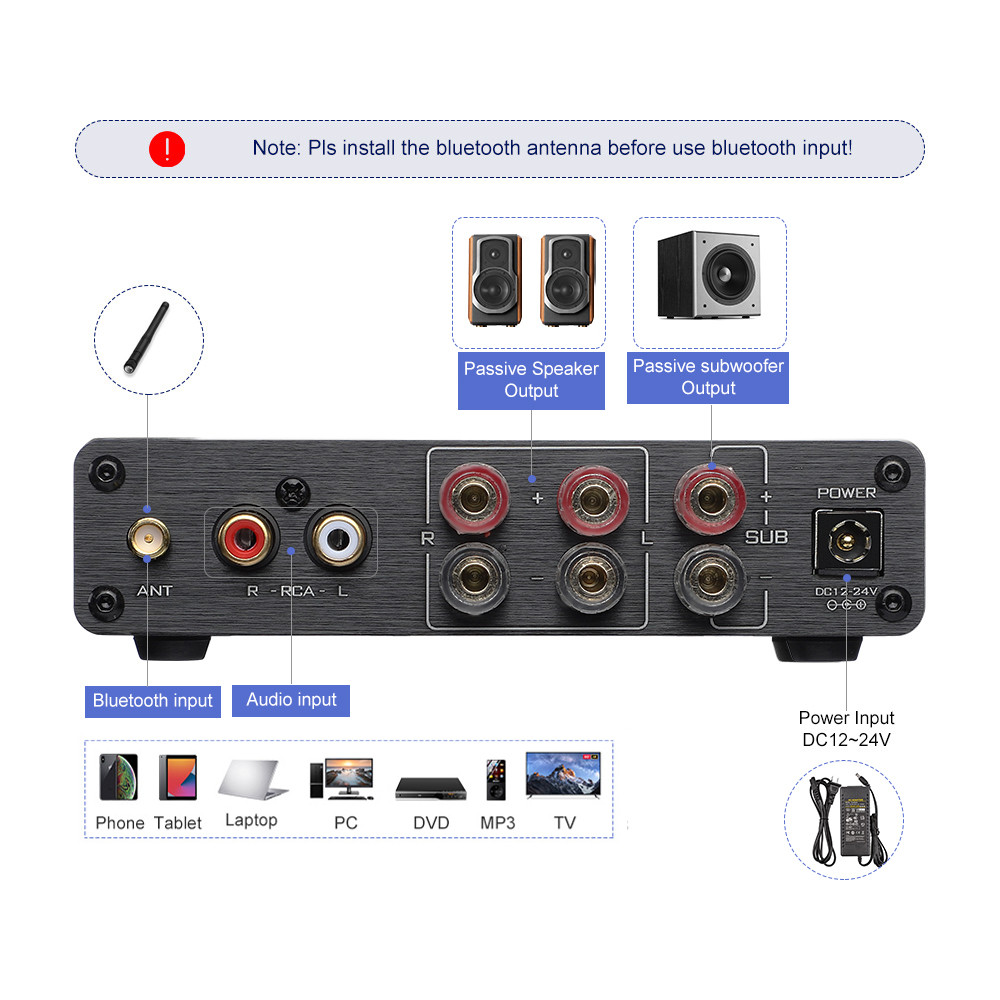 AIYIMA A03 TPA3116 Subwoofer Bluetooth Amplifier HiFi TPA3116D2 2.1 Digital Audio Power Amplifiers