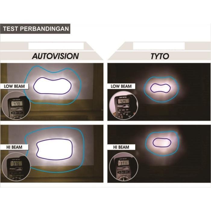 Lampu LED Motor AUTOVISION SPACY FI (putih) Bohlam RZ1 Grs 6bln