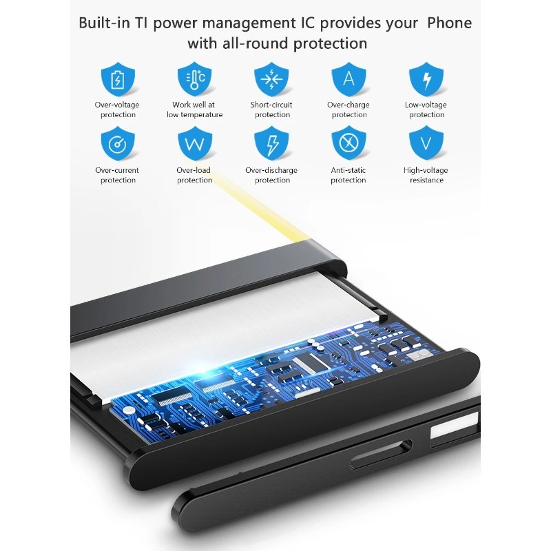 1500mAh for Yaesu Vertex VX-7R VX-6 VX-6R VX-5 VX-5R VXA-710 VXA-700 VXA-7 VX7R FNB-80Li FNB-58Li