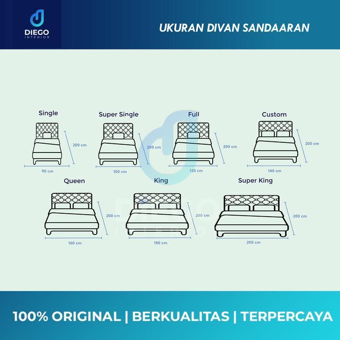 Divan Dipan Sandaran Full Rangka Tempat Tidur Untuk Springbed 120X200