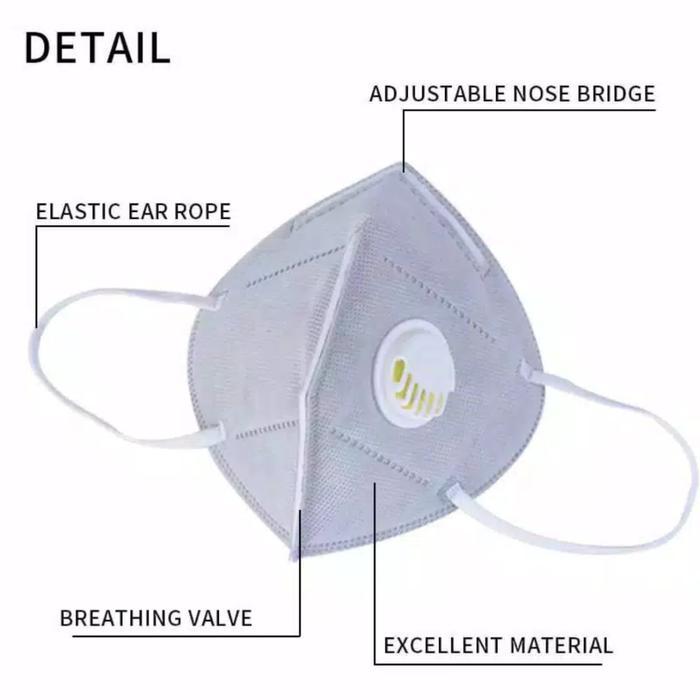 "New" Masker K N95 3D FDA warna filter setara 3M 9501 V+ original bisa cuci