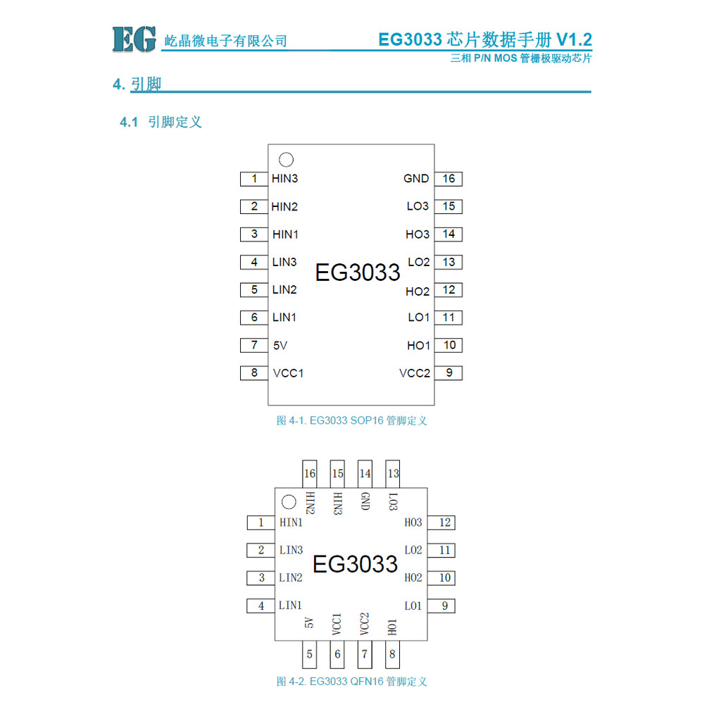 EG3033 THREE-PHASE P/N MOSFET GATE DRIVER CHIP SOP16 3NMOS+3PMOS DRIVER