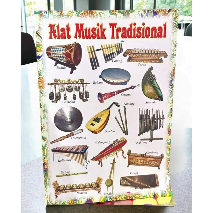 Poster Edukasi Anak Rumah Adat 34 Provinsi Cara Shalat Wudhu Abjad Hijaiyah Angka 34x49 cm