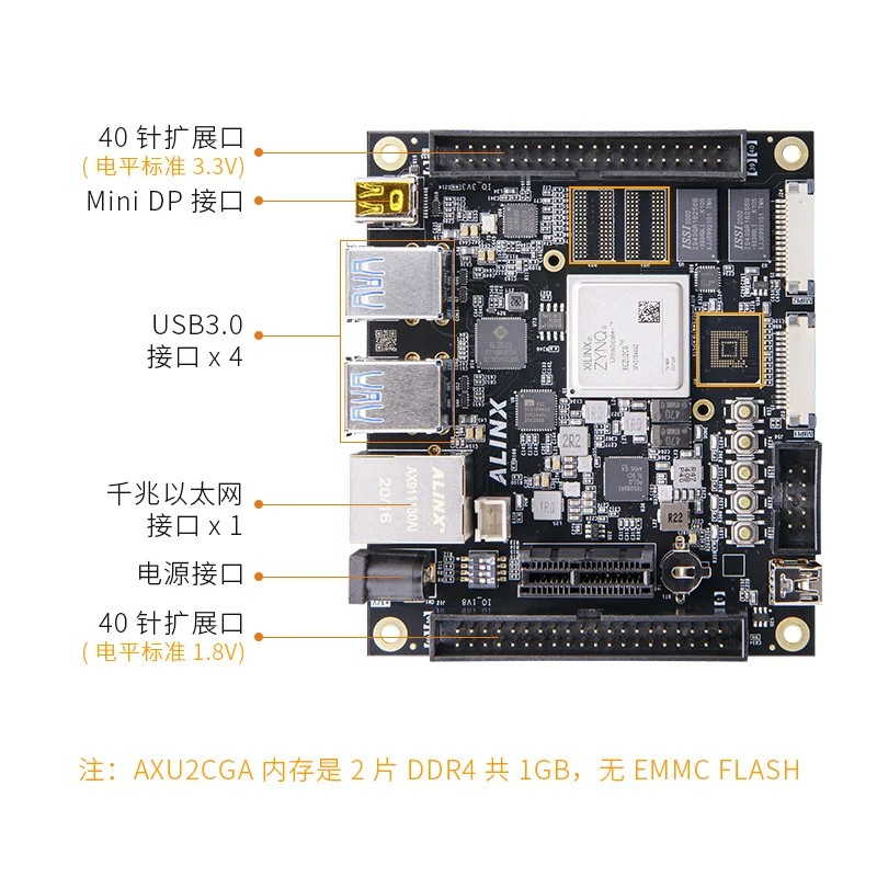 Fpga Development Board Xilinx Zynq Ultrascale+ Mpsoc Ai Intelligent Xuzu2Cg