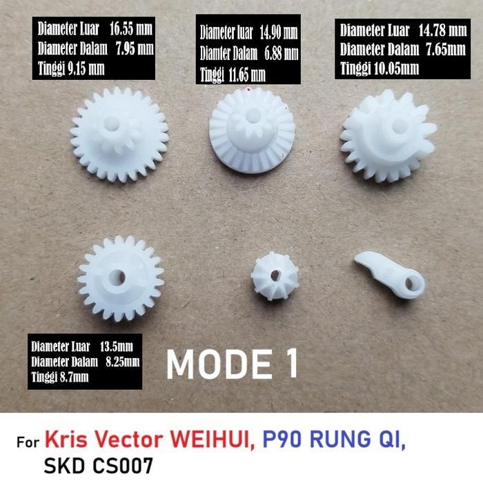 GEARSET WGB GEARSET WGG KIDS VERSION PLASTIK ABS