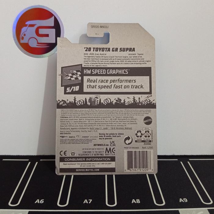 HOT WHEELS 20 TOYOTA GR SUPRA PUTIH - HOTWHEELS