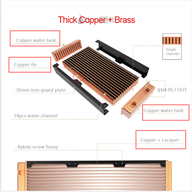 Bykski 60mm Thick Full Copper Radiator PC Water Cooling Radiator Computer Cooler Heatsink 3 Floors C
