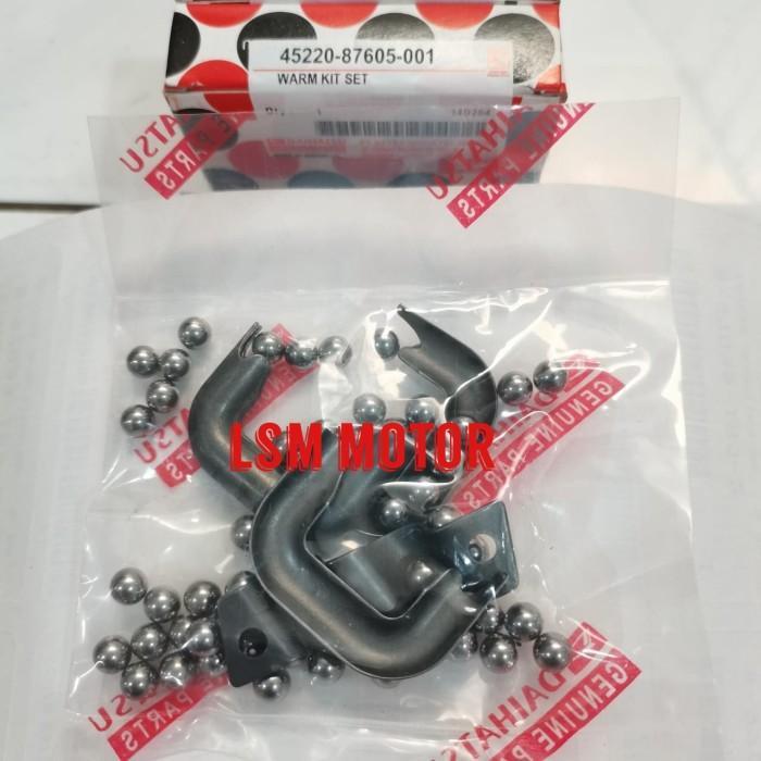 repair kit worm stir feroza news