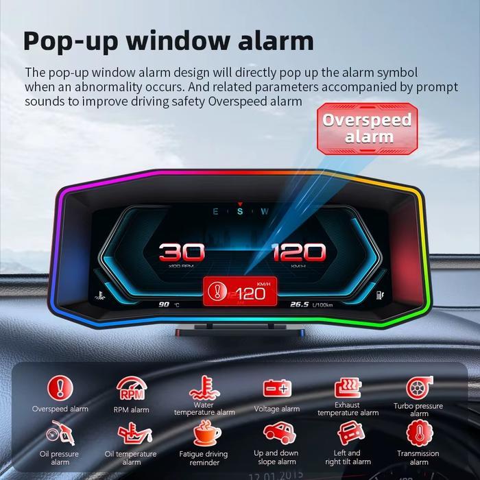 HEAD UP DISPLAY P4 OBD2 MOBIL HUD SPEEDOMETER DIGITAL RPM SUHU MESIN GPS ALARM LENGKAP