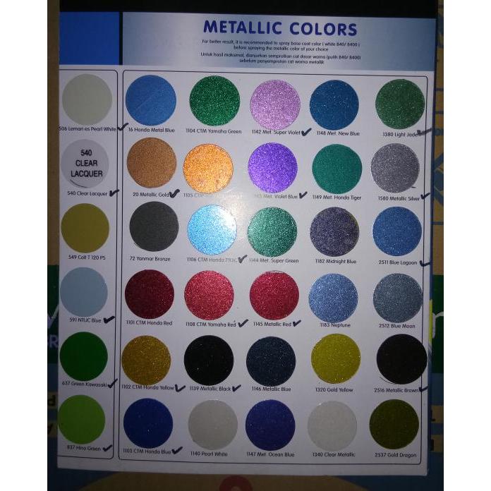 Pilox Rj Ctm Honda Yellow 300Cc(Kuning Emas Metalic)