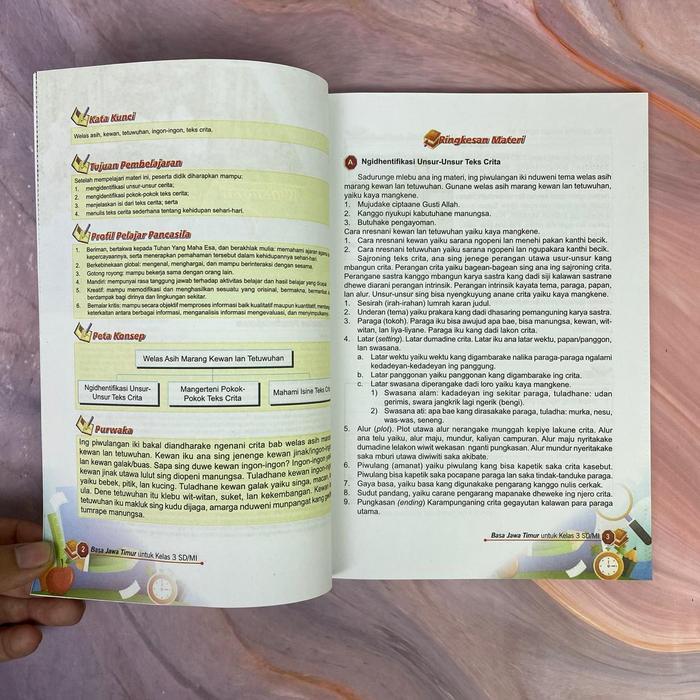 Buku Lestari Basa Jawa Buku Pembelajaran Bahasa Jawa SD/MI Kelas 3 Kurikulum Merdeka - GOS