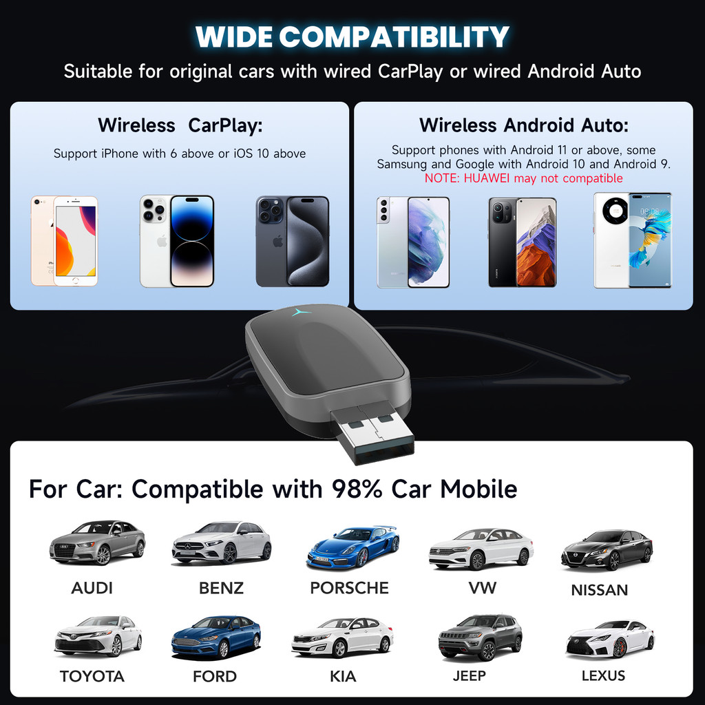 Wireless CarPlay & Android Auto Adapter, Plug & Play Dongle for iOS 10+ / Android 11+ USB-A/C